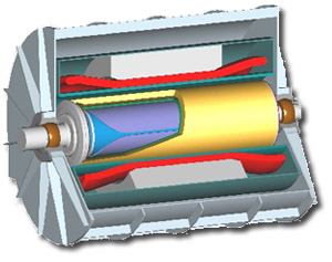 Introduction to Machinery Principles